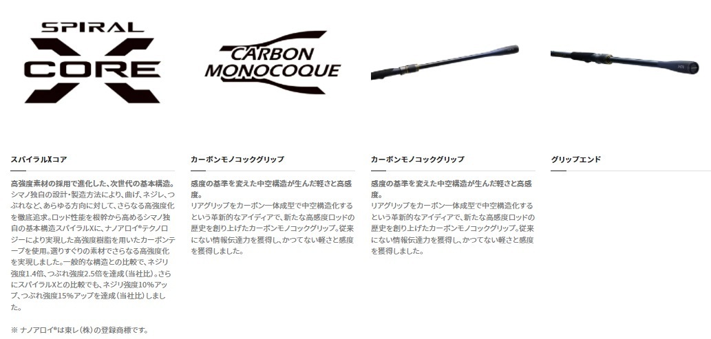 保証書付き シマノ エギングロッド 21ネッサ Xr S112m 定価円を半額スタート シマノ 売買されたオークション情報 Yahooの商品情報をアーカイブ公開 オークファン Aucfan Com