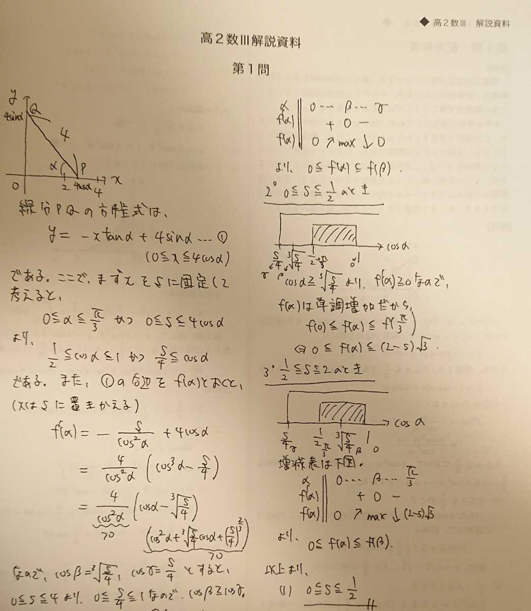 鉄緑会 2020年度 森嶋先生 高3 数学 高2 数III 完全攻略 補足資料 第1