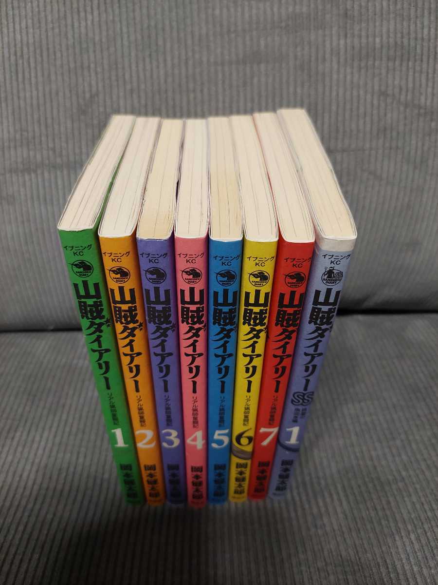山賊ダイアリー リアル猟師奮闘記 全7巻 Ss 1巻 合計８冊セット 岡本健太郎 青年 売買されたオークション情報 Yahooの商品情報をアーカイブ公開 オークファン Aucfan Com