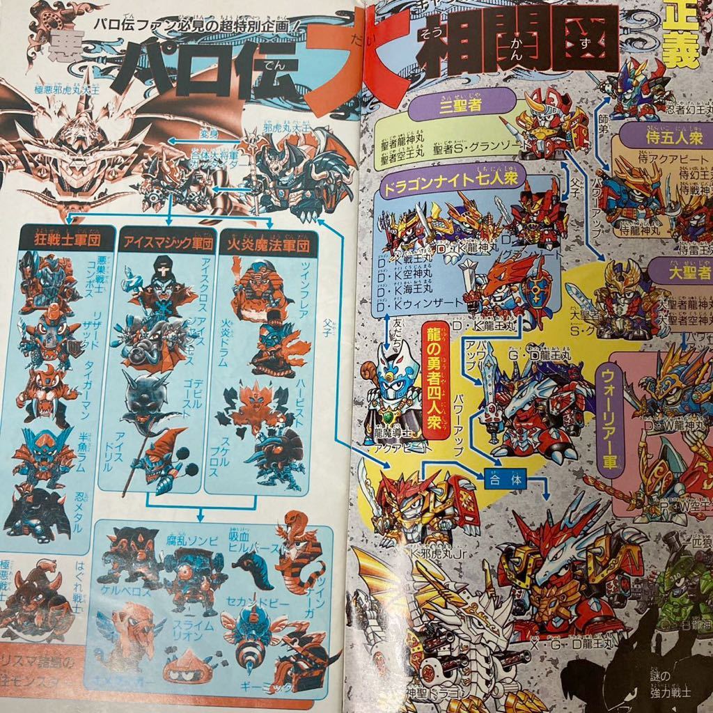 魔神英雄伝 ワタル パロ伝 龍の王者編 マル秘 完全大百科(魔神英雄伝 
