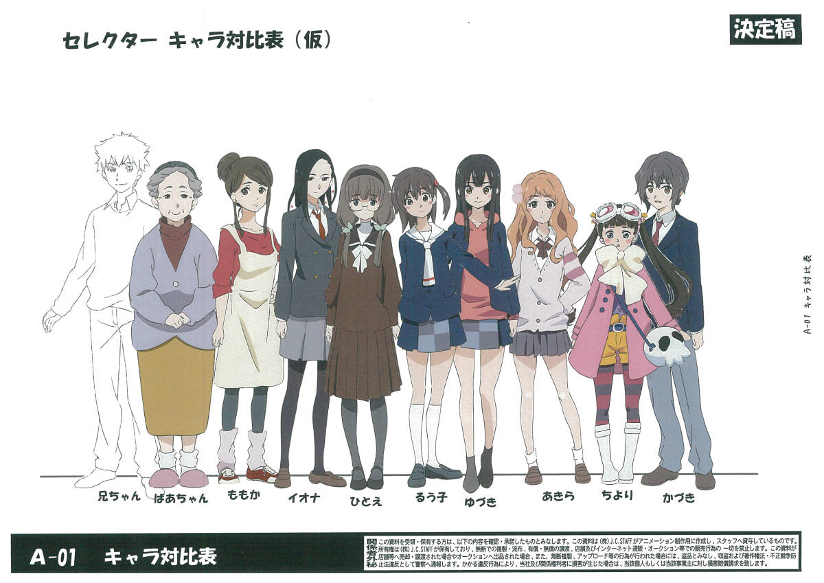 Selector Infected Wixoss セレクター インフェクテッド ウィクロス 設定資料 絵コンテop 原画 設定資料集 売買されたオークション情報 Yahooの商品情報をアーカイブ公開 オークファン Aucfan Com