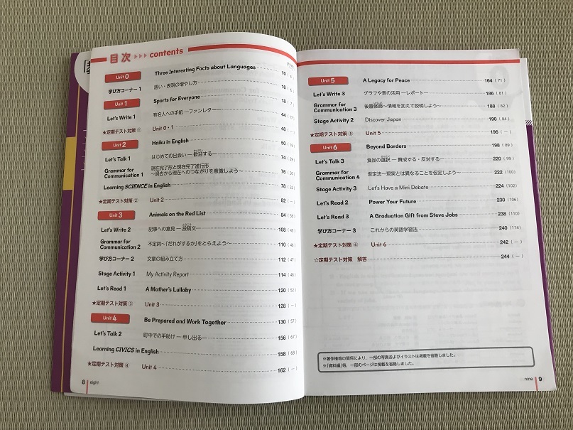 教科書ガイド ニューホライズン 中学英語3年 東京書籍版 完全準拠 教科書準拠 売買されたオークション情報 Yahooの商品情報をアーカイブ公開 オークファン Aucfan Com 教科書ガイド ニューホライズン 中学英語3年 東京書籍版 完全準拠 教科書準拠 売買されたオークション情報 Yahooの商品情報をアーカイブ公開 オークファン Aucfan Com