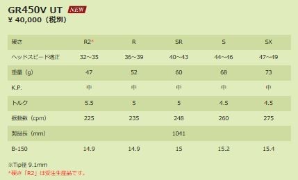 &frasl; WACCINE ジオテックゴルフ公式通販サイト comp（ワクチンコンポ） TS 公式通販 | 未開封 SNK ps 月華の剣士 幕末浪漫 ジーショック リ DW-6640RE-1JR ラメの小鳥デコパ