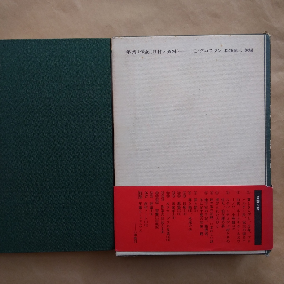 ○ドストエフスキー全集 別巻 年譜(伝記、日付と資料) グロスマン 1980 