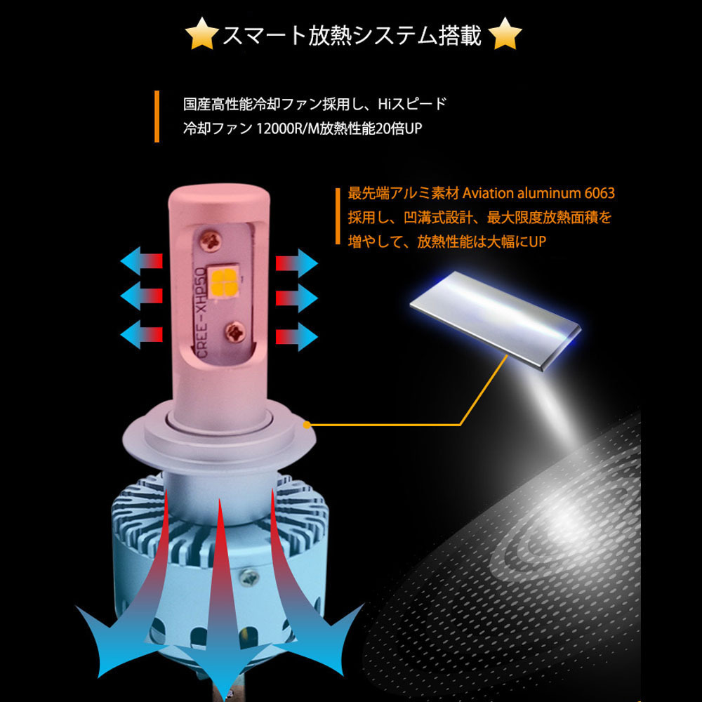 H8 H11 H16 LED HB3 HB4 H7 HIR2 LEDヘッドライト 6500K Hi&frasl;Lo H9 H4 カーメイト ▽ ブレイス