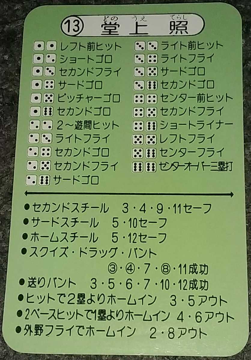 タカラプロ野球カードゲーム昭和54年度中日ドラゴンズ 堂上照 