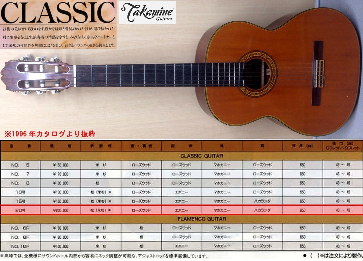 ☆タカミネ/Takamine No.20 クラッシックギター(カタログ定価20万円 