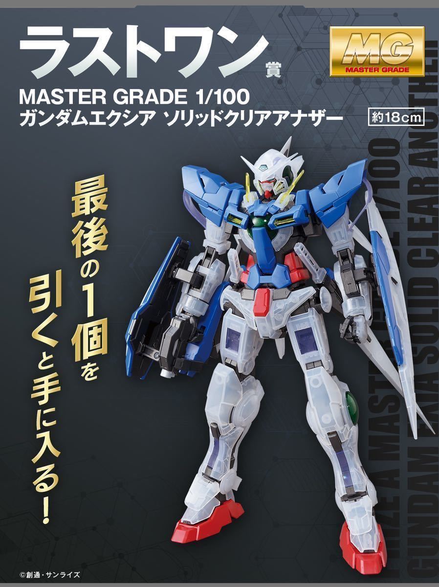 一番くじ 機動戦士ガンダム ガンプラ2022 1ロット 送料無料(機動戦士