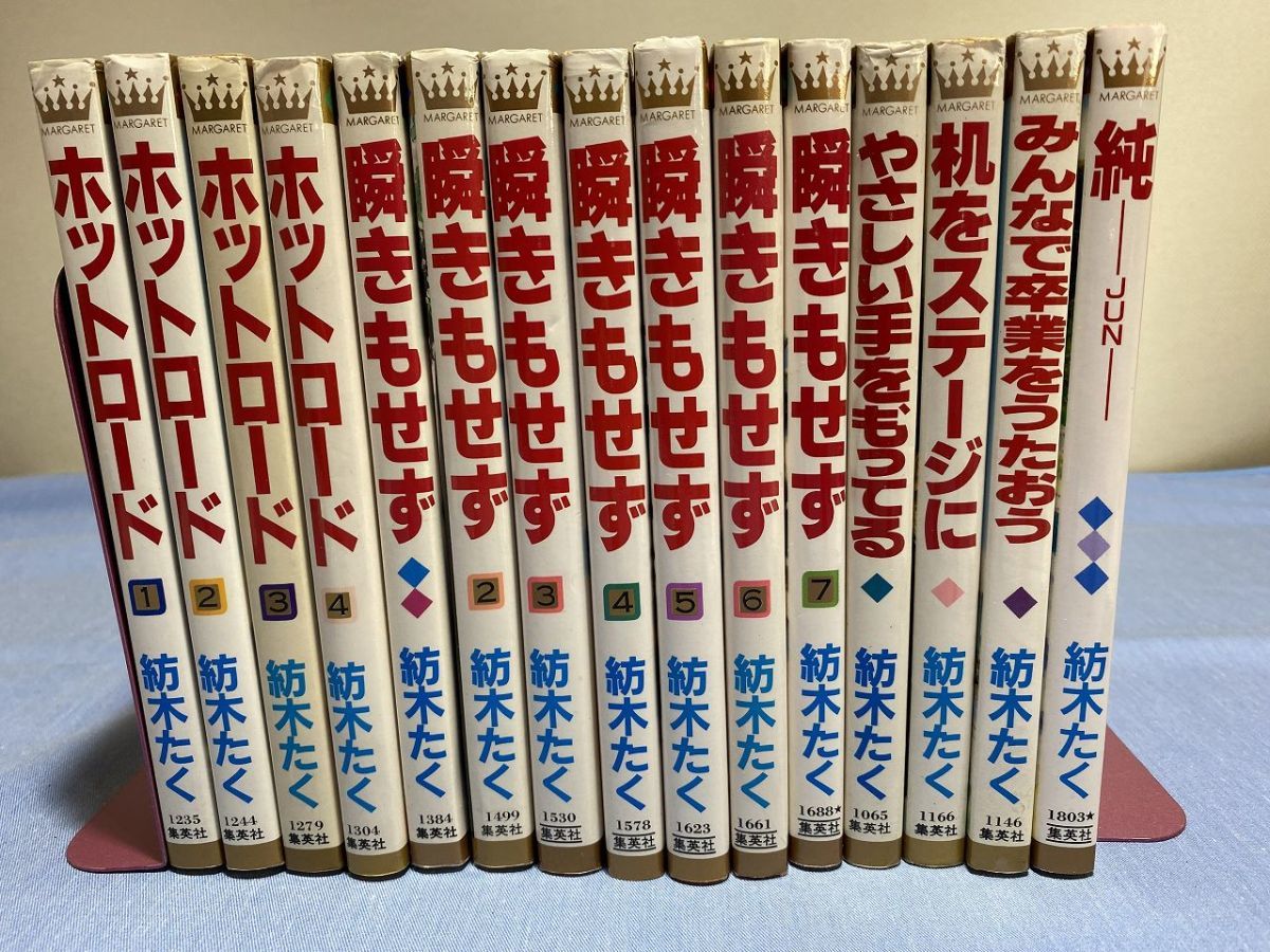紡木たく ホットロードの値段と価格推移は 68件の売買情報を集計した紡木たく ホットロードの価格や価値の推移データを公開 紡木たく ホットロードの値段と価格推移は 68件の売買情報を集計した紡木たく ホットロードの価格や価値の推移データを公開