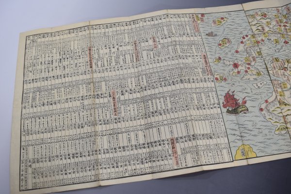 大日本細見道中図鑒 大日本細見道中図鑑 江戸期 友鳴松旭図 木版 彩色
