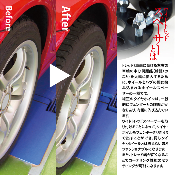 PCD変換スペーサー PCD100→114.3 20mm 4穴 ピッチ1.5 2枚セット ミライース LA300S ワイトレ スペーサー 【送料無料】 PCD変換 ワイドトレッドスペーサー 20mm PCD変換ワイドスペーサー ハブリング一体型 114.3→100-4H