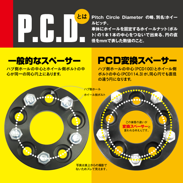 PCD変換スペーサー PCD100→114.3 20mm 4穴 ピッチ1.5 2枚セット ミライース LA300S ワイトレ スペーサー 【送料無料】 PCD変換 ワイドトレッドスペーサー 20mm PCD変換ワイドスペーサー ハブリング一体型 114.3→100-4H
