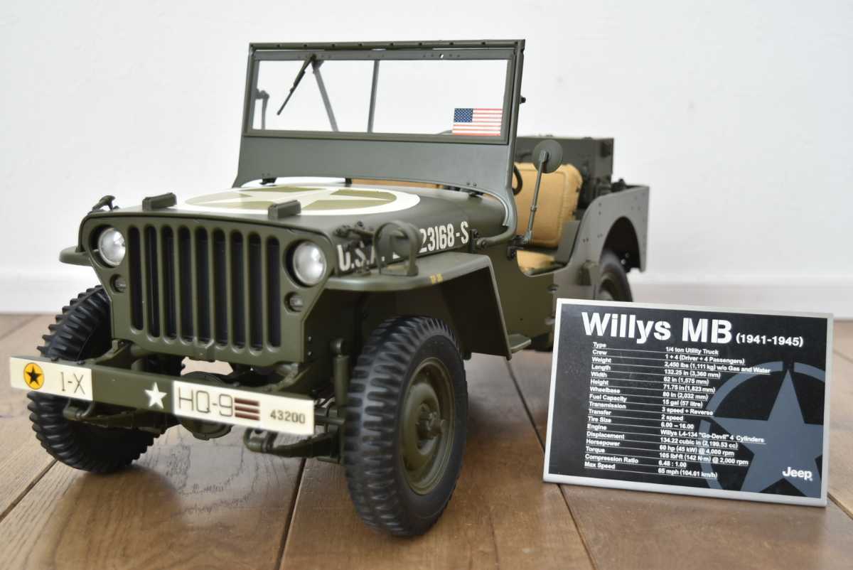アシェット 1/8 ウイリスMB ジープをつくる JEEP (戦車、軍用車両 