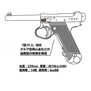 マルシン 南部14年式 後期型 WディープブラックABS 木製グリップ仕様
