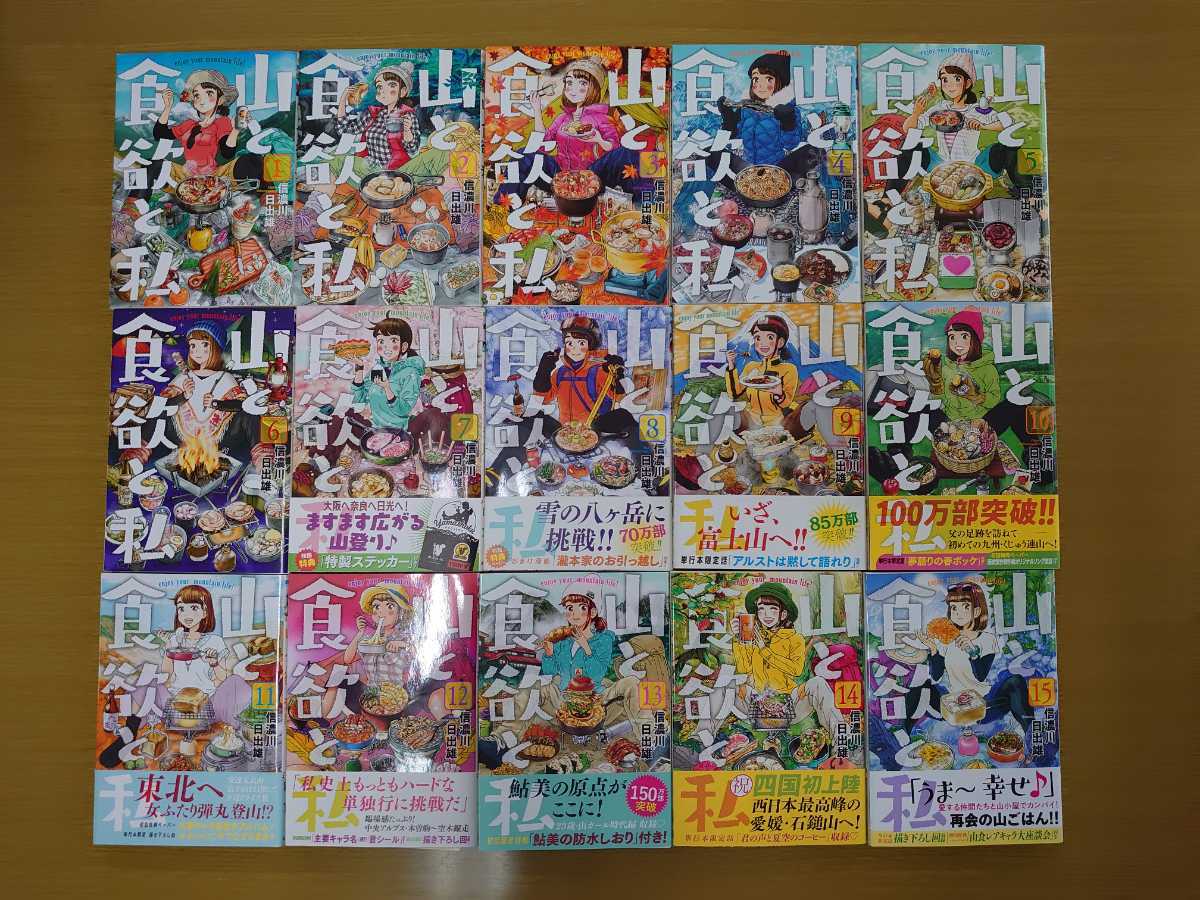 信濃川日出雄の値段と価格推移は 78件の売買情報を集計した信濃川日出雄の価格や価値の推移データを公開