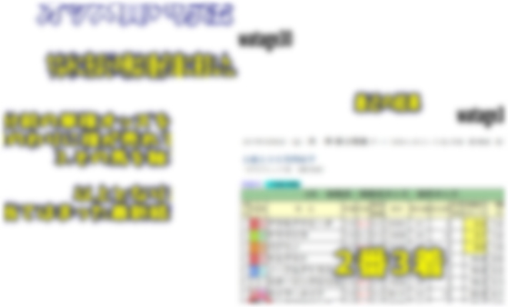 競馬 一生使える オッズ買い マニュアル 3ステップ JRA 地方競馬 予想 オッズ win5 競馬予想 東京大賞典 有馬記念 馬券 投資法 最強 簡単 _5