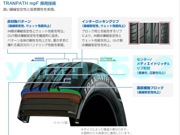 在庫限！国産 TOYO 215/55R17 215/55-17 新品 TRANPATH mpF_2