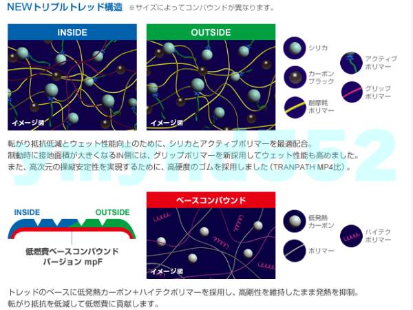在庫限！国産 TOYO 215/55R17 215/55-17 新品 TRANPATH mpF_3