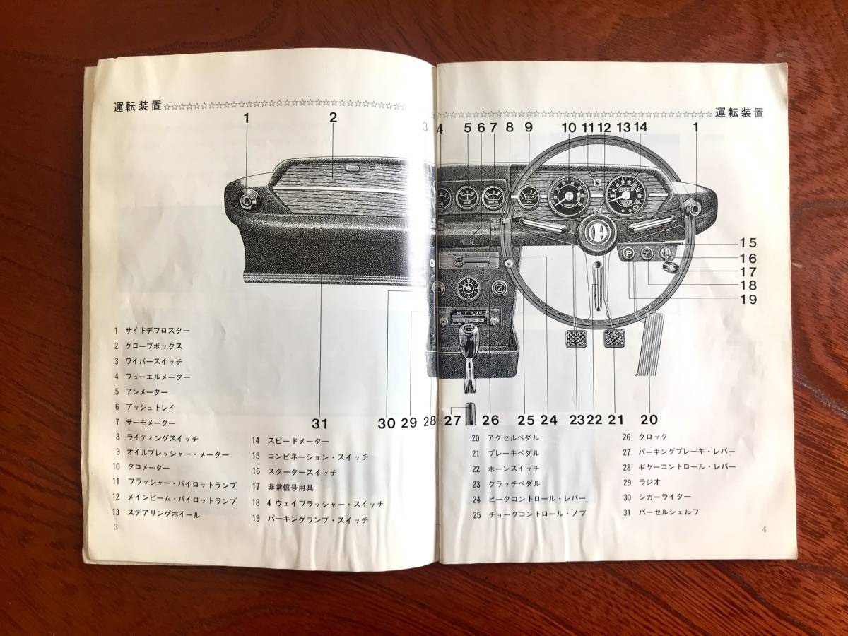 いすゞ ベレット 1600GT 取扱説明書 マニュアル 希少 オリジナル