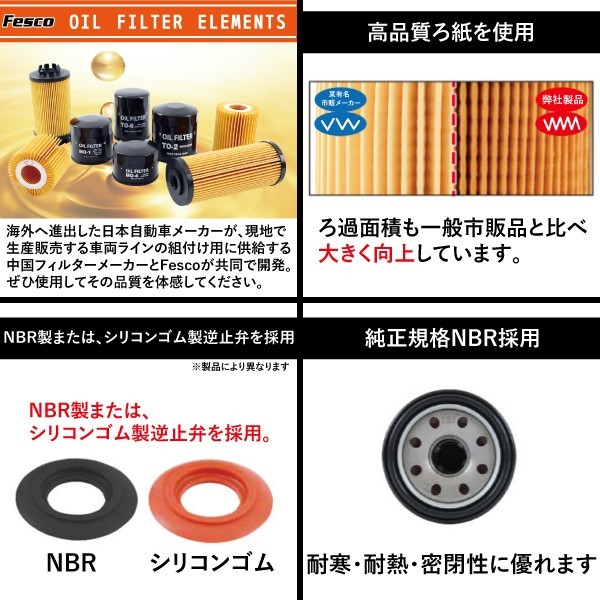 セット売20個 オイルフィルター HO-2 オイルエレメント ホンダ用 HONDA 15400-RTA-003 15400-RTA-004