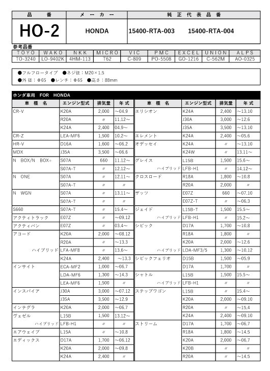 セット売20個 オイルフィルター HO-2 オイルエレメント ホンダ用 HONDA 15400-RTA-003 15400-RTA-004
