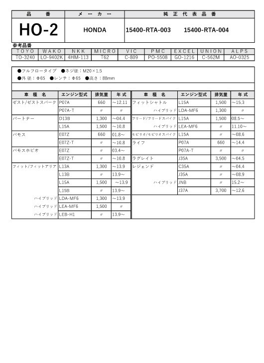 セット売20個 オイルフィルター HO-2 オイルエレメント ホンダ用 HONDA 15400-RTA-003 15400-RTA-004