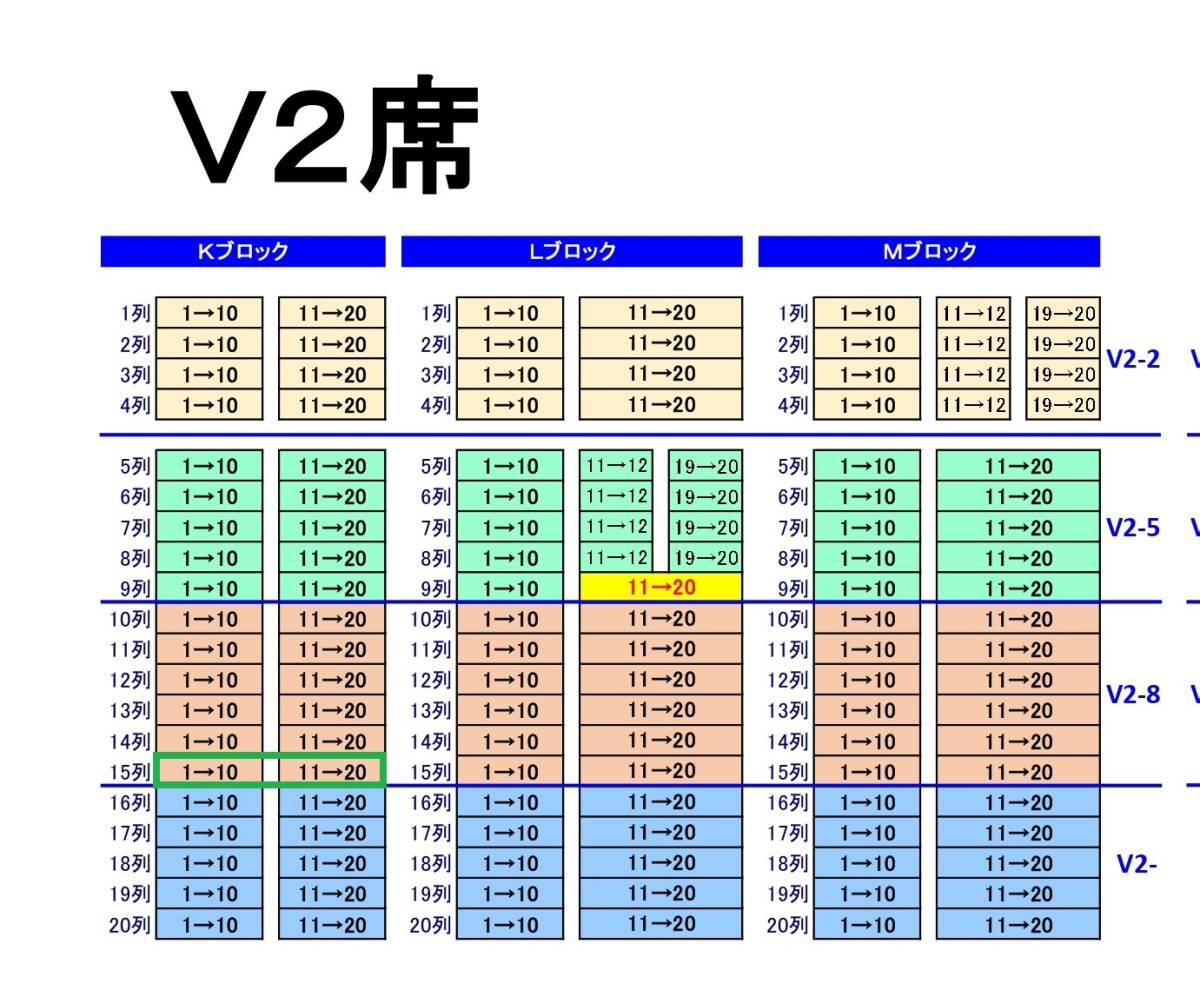 F1 日本GP ☆V2グランドスタンド良席ペア観戦チケット☆大人連番2枚 