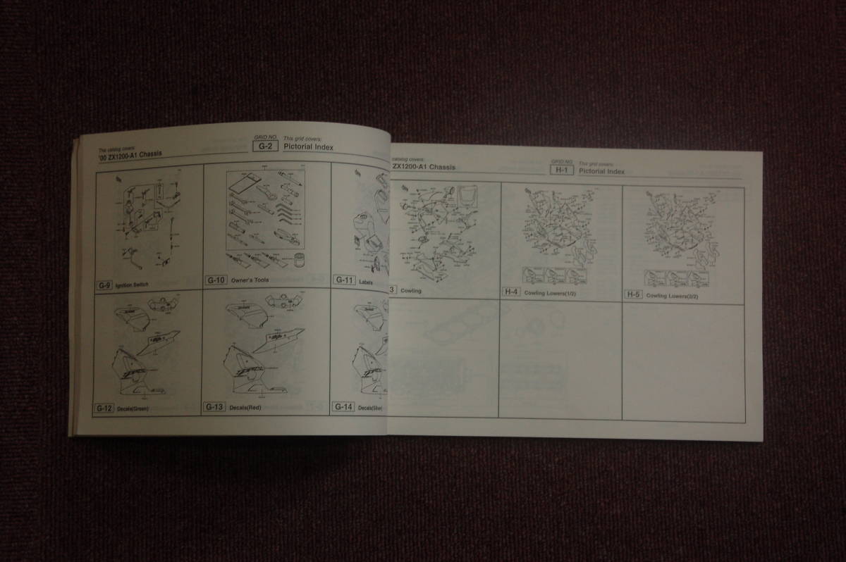 カワサキ ZX1200-A1 （NINJA ZX-12R）パーツリスト