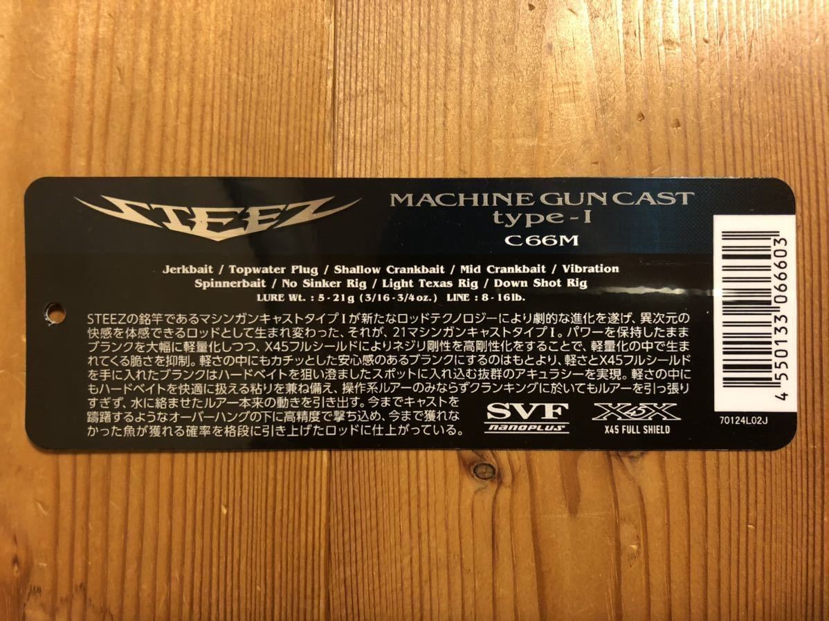 r1066652392.3