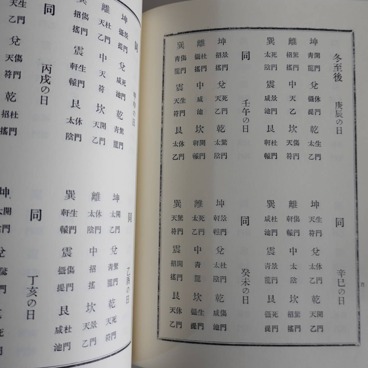 3135八門遁甲秘伝 八幡書店 柄澤照覚 平成18年復刻 易学 占い 戦術 奇 