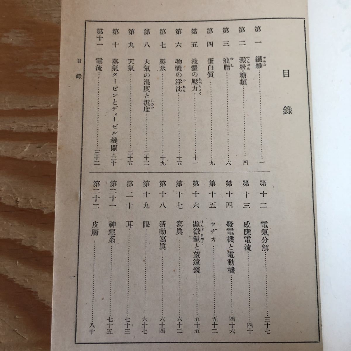 | 東京書籍 理科 第2版 観察でわかる 中学理科の生物学 株式会社誠文堂新光社 通販 |本 新しい科学の教科書 : 文部科学省検定済教科書 2024年度教科書版 未使用たしかな理科の学習2年◉定期対策や高校入試にどうぞ！ 第1分野 中学1年
