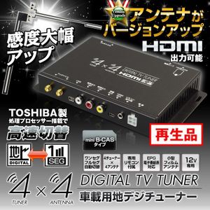 地デジチューナー 車の値段と価格推移は 391件の売買情報を集計した地デジチューナー 車の価格や価値の推移データを公開