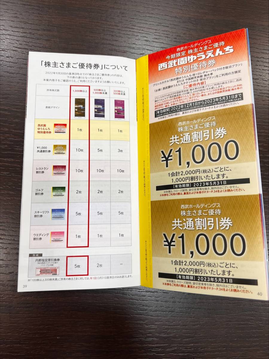 【専用です！】 9391 【株主優待券】 西武ホールディングス 内野指定席引換券 遊園地
