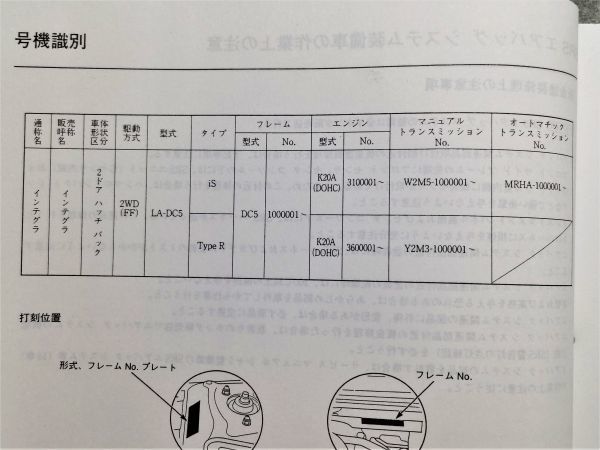 Yahoo!オークション インテグラ DC5 サービスマニュアル ボディ整備