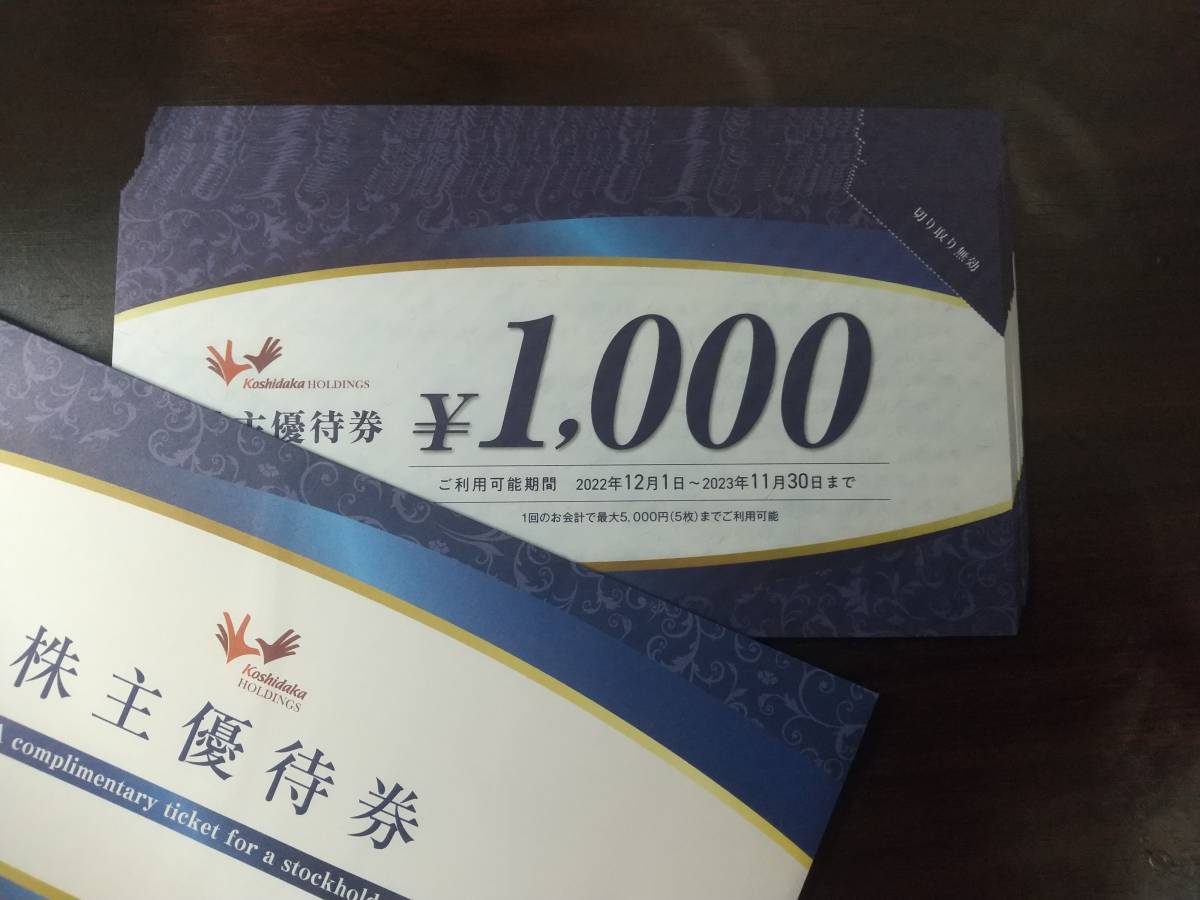 shareholder_coupon_choice