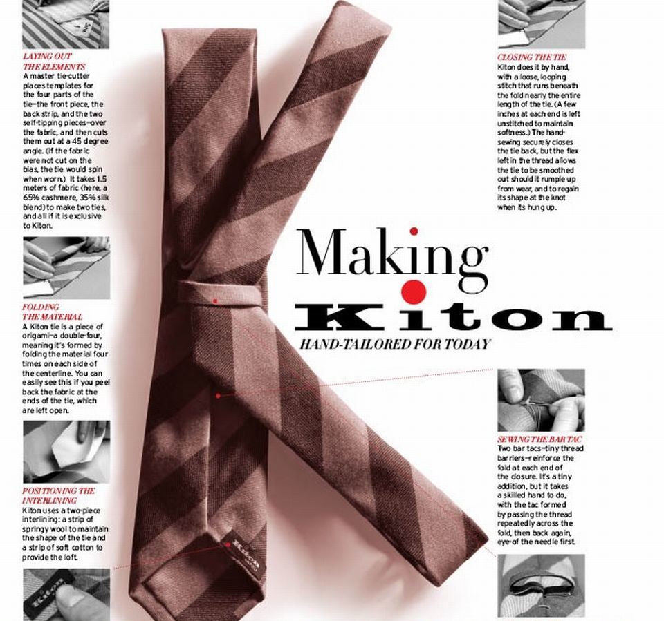 3万/ Kiton キートン セッテピエゲ 7折 ナポリ伝統ネクタイ 格の違いを