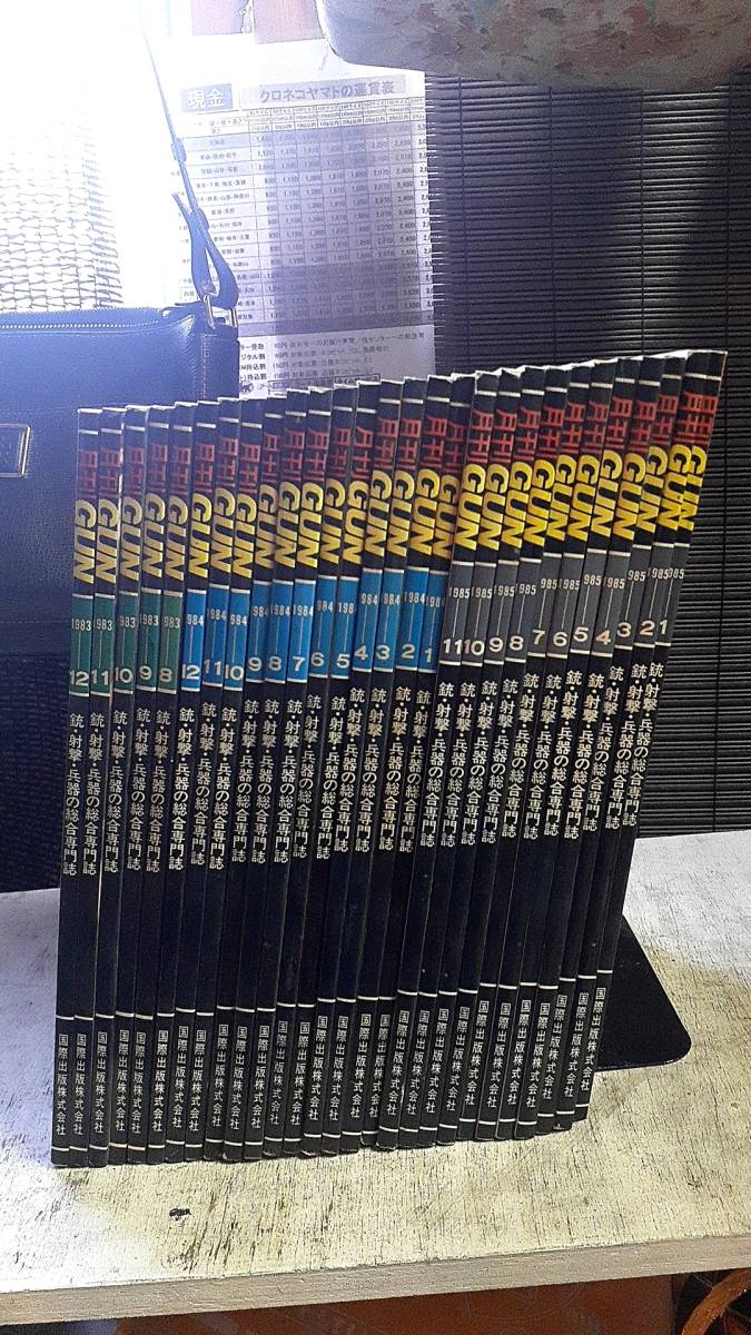 アドン1983年・1984年　　24冊セット 国際出版 月刊GUN 1983年4冊 1984年12冊 1985年11冊 【公式通販】