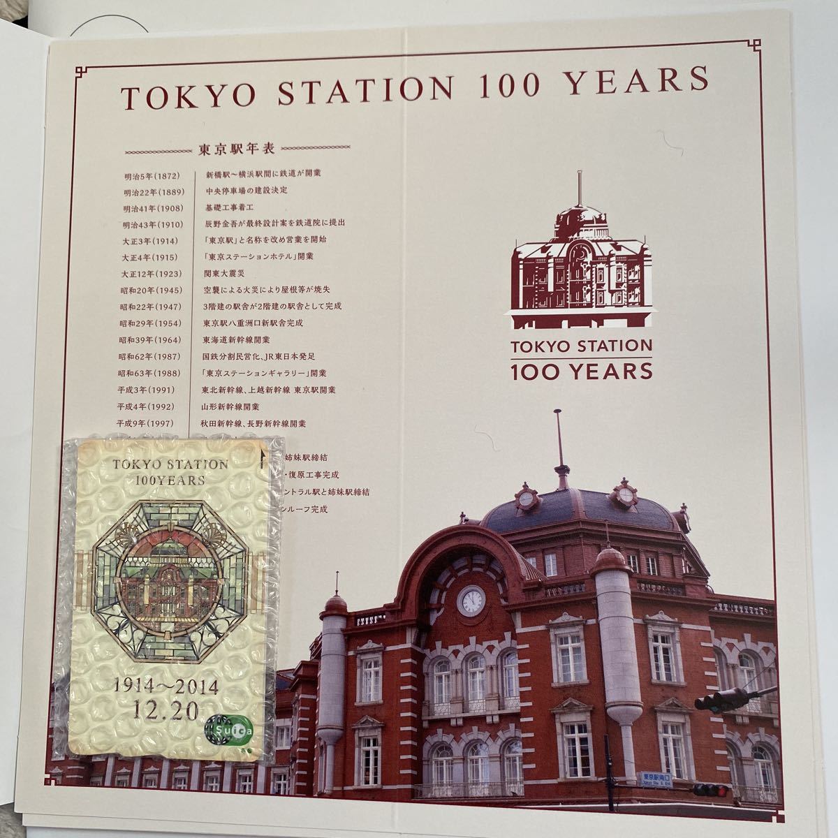 東京駅開業100周年記念Suica 発売（2014年12月20日～） - Suica 東京