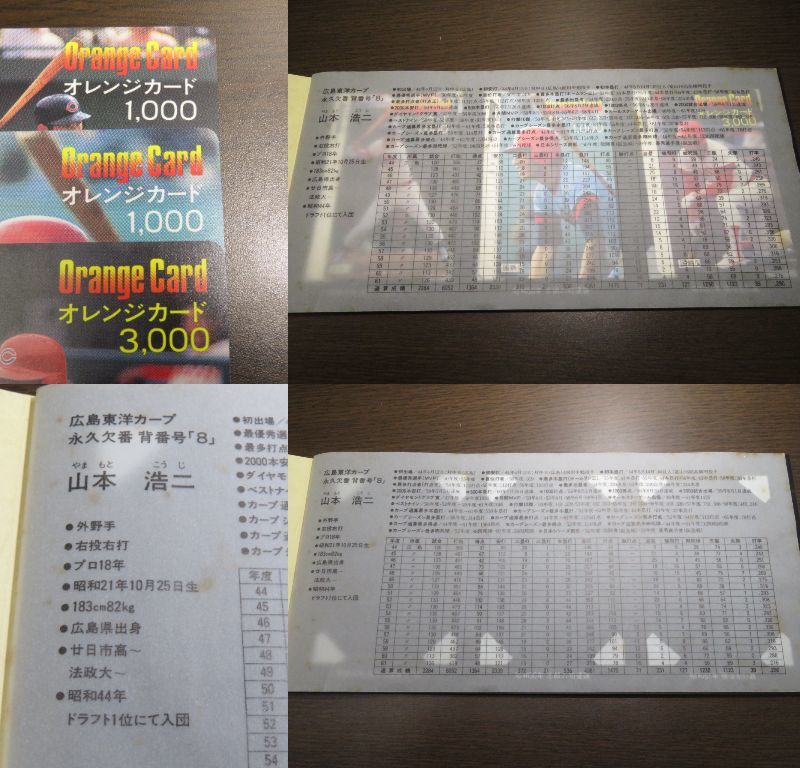 10142 上409-217 Carp 山本浩二 引退 記念 オレンジカード 残不明品