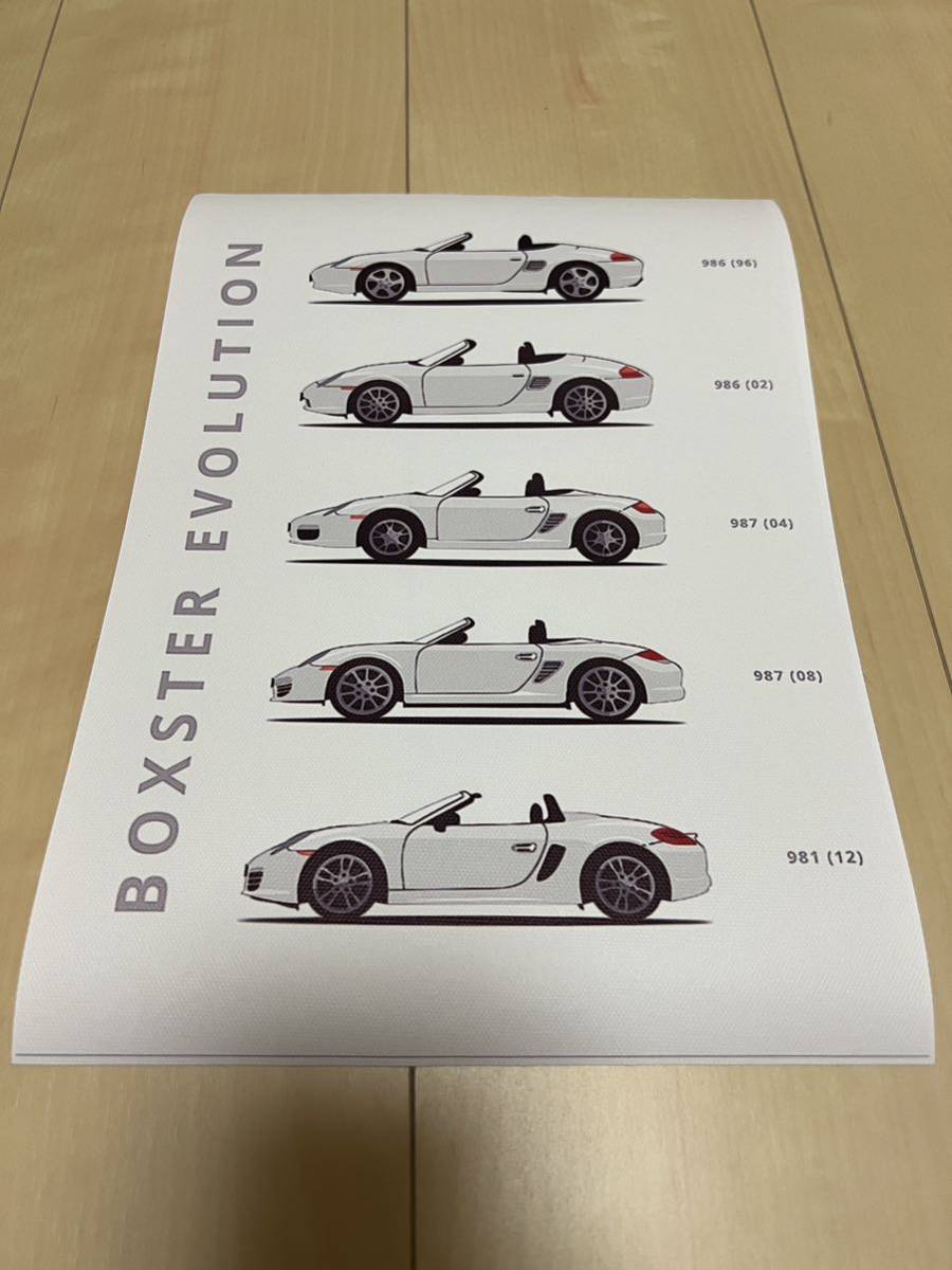 絵 ポルシェ PORSCHE ボクスター BOXSTER 986 987 981 ポスター アート
