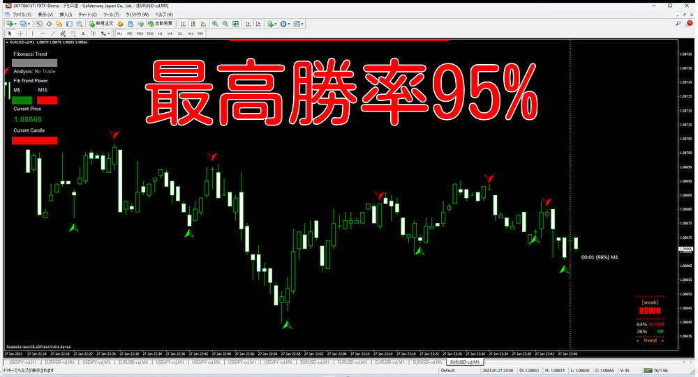 【ガッチリ稼げます】最高勝率95%　バイナリーオプション　必勝サインツール　1分足　逆張り !!!