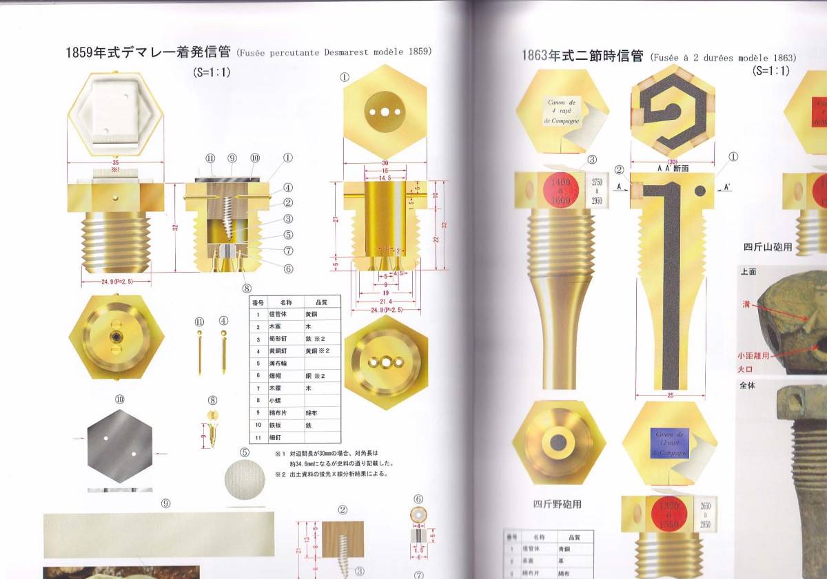 明治時代旧日本軍四斤山砲等弾薬砲弾資料 西南戦争の弾薬 火砲弾薬編