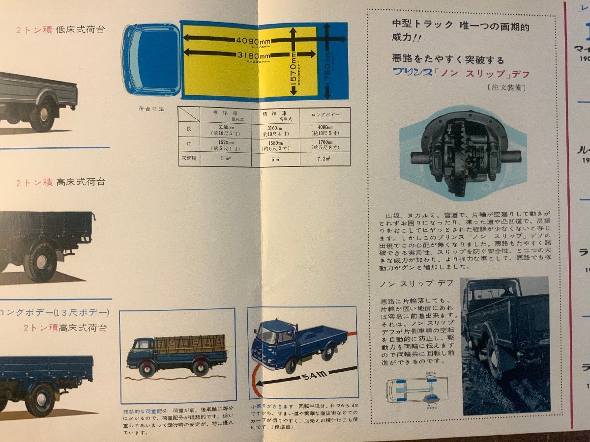 RR－2254 □送料無料□プリンス スーパークリッパー 1900CC 自動車 車