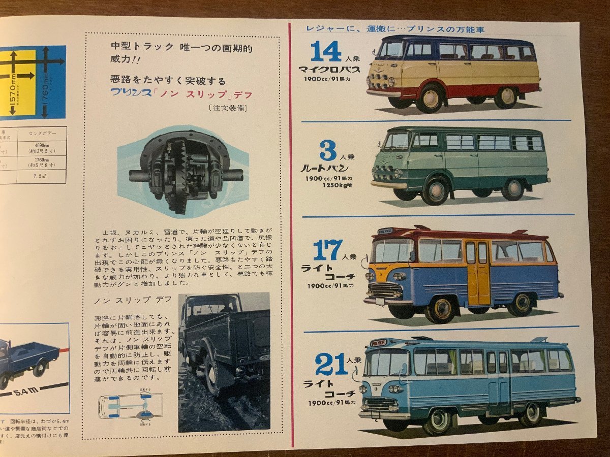 RR－2254 □送料無料□プリンス スーパークリッパー 1900CC 自動車 車