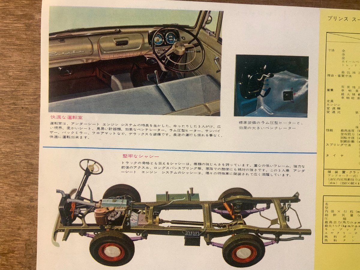 RR－2254 □送料無料□プリンス スーパークリッパー 1900CC 自動車 車