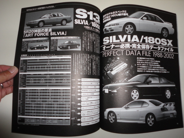 シルビア/180SX SR20テクニカルハンドブック SR20搭載車オーナーに