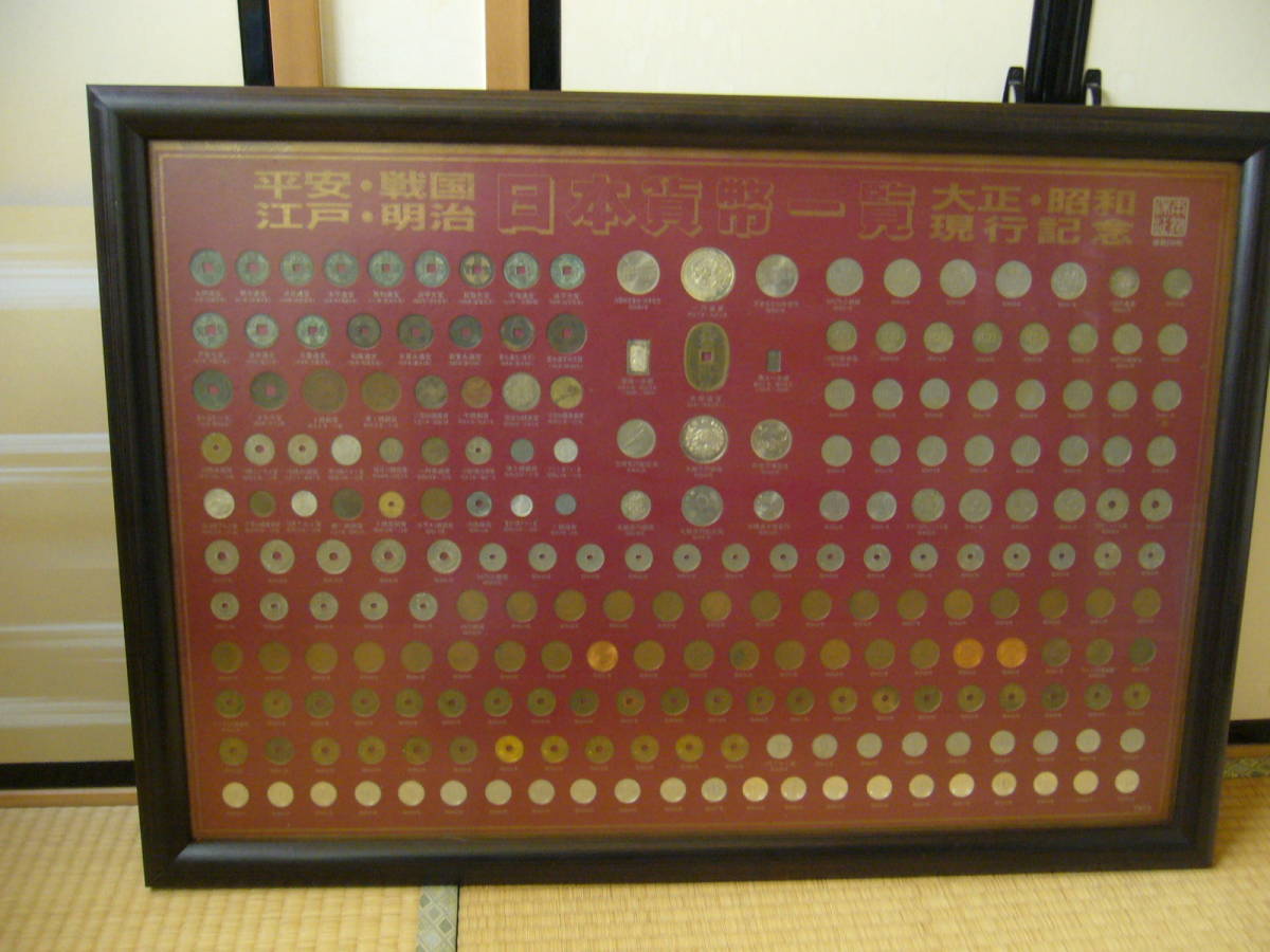 日本貨幣一覧（平安・戦国・江戸・明治・大正・昭和＋記念硬貨）