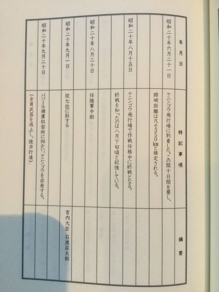 出征旗 日の丸 武運長久 旧日本軍 日章旗 寄せ書き Yahoo Yahoo