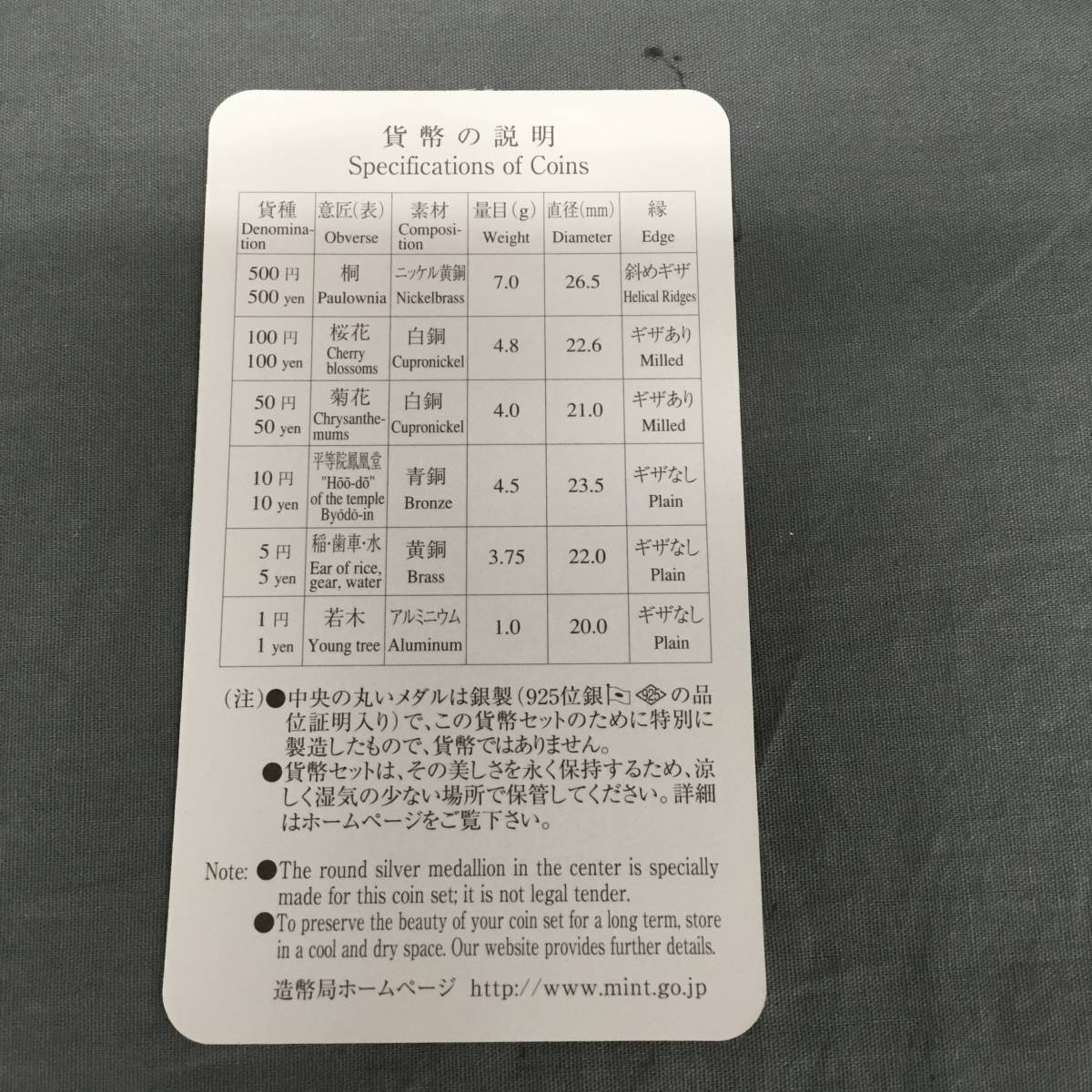 造幣局 : 20g 2014年 記念貨幣発行50周年 平成26年 銀製メダル造幣局