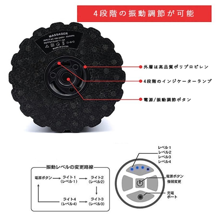 充電式電動フォームローラー* 3Dマッサージロール ストレッチ エクササイズ 4段階振動切替 日本語取説付 180日保証